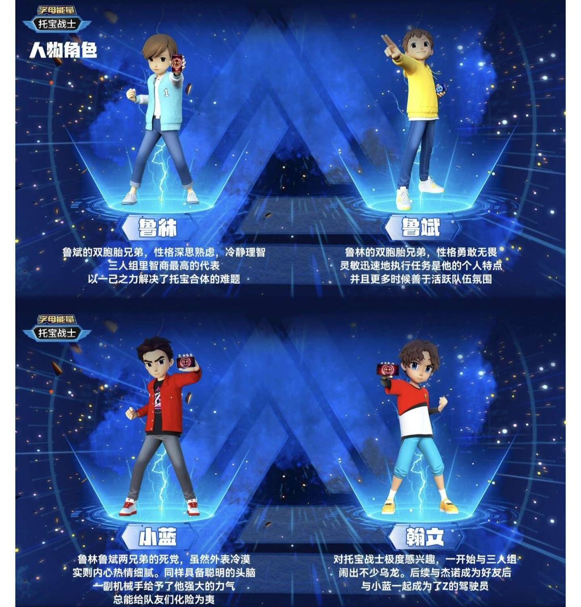 Dima_Top3445's tweet photo. Chinese names

(Hana) Ryan  "鲁林"
(Duri) Kori "鲁斌"
(Semo) Dylan "小蓝"
(Hansu) Han  "朝立"

#Tobot #또봇 #TobotDaedoHeroes #또봇대도시의영웅들 https://t.co/Lm61iuNXq7