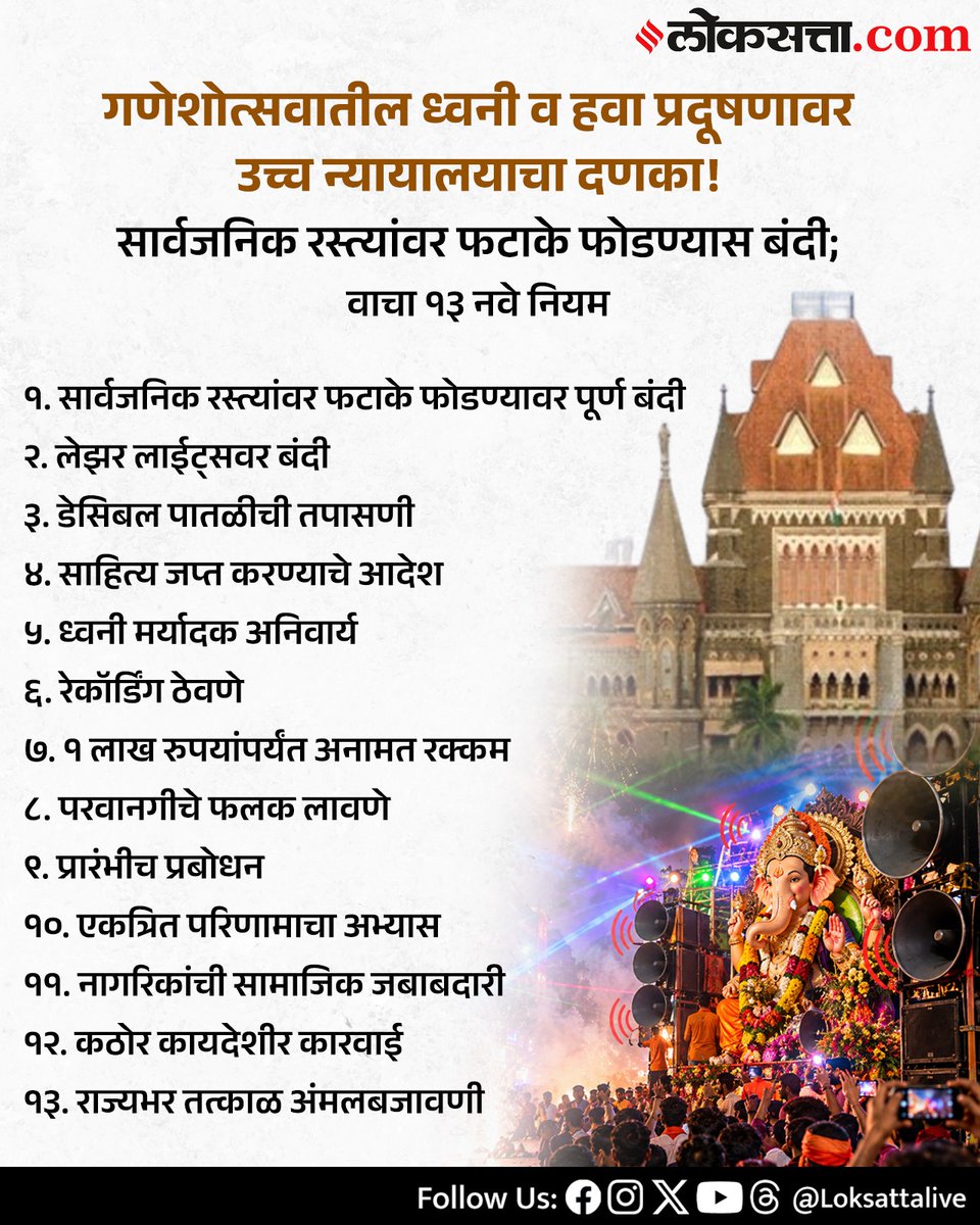 LoksattaLive's tweet photo. गणेशोत्सवातील ध्वनी व हवा प्रदूषणावर उच्च न्यायालयाचा दणका! सार्वजनिक रस्त्यांवर फटाके फोडण्यास बंदी; वाचा १३ नवे नियम
https://t.co/WrnfrrxwgE < येथे वाचा सविस्तर वृत्त
#Marathinews #Ganeshotsav2025 #BombayHighCourt #SoundPollution #AirPollution #FirecrackersBan #GaneshMandal #MaharashtraNews