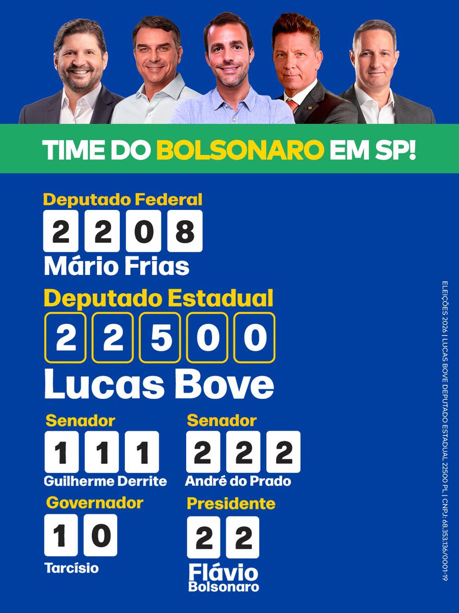 mfriasoficial's tweet photo. Dá um print na colinha do Time do Bolsonaro em SP📸 https://t.co/FCiw6feiHR