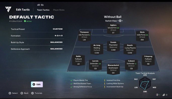 torkii_aax's tweet photo. حاليا 🚨 أفضل تكتيكات 4-2-1-3 في FC 27! 🔥🎮

🛡️ قوي دفاعيًا
⚡ خيارات هجومية كثيرة
🏃 جناحان بسرعة 90+

#FC27 https://t.co/bk1OHkG2rQ