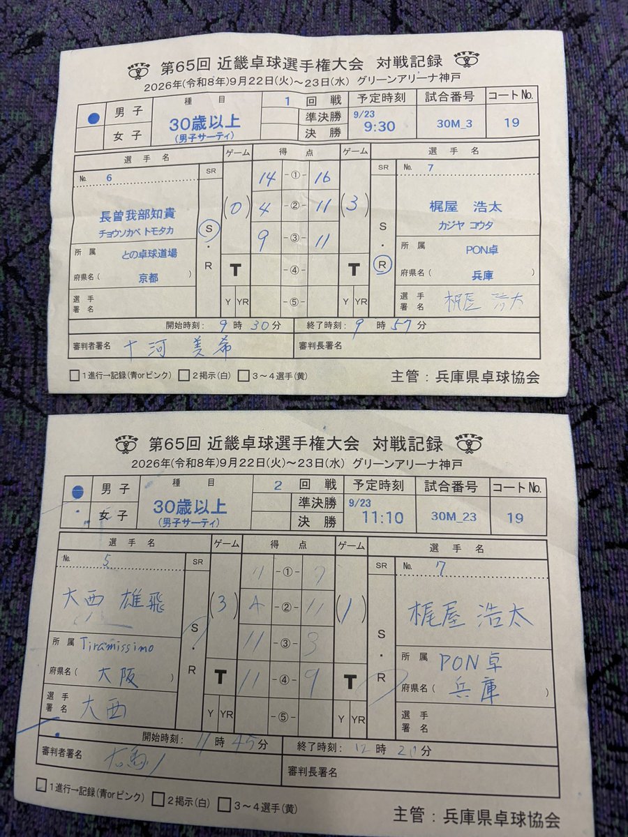jiya_JSB3's tweet photo. お二人とも30代とは思えないラリーを繰り広げていてめちゃくちゃ勉強になりました📖
私自身は2回戦敗退でしたが割と色んな方々が試合を見てくれていたみたいで嬉しかったです🥹
日頃練習してくれる方々に感謝しながらこれからも精進します☺️
1日お疲れ様でした！！
#PON卓
#ふたば整体院 https://t.co/dzhNPT4fvH