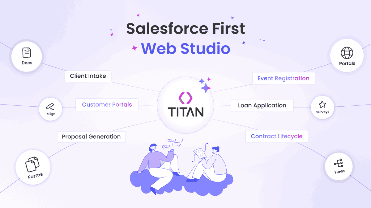 Dreamforce's tweet photo. That’s a wrap on #DF26! @TitanDXP joined the Salesforce community to showcase how teams turn ideas into Salesforce-connected portals and forms in minutes. See how Titan customers are putting Salesforce data to work: https://t.co/5RFsOX0MOx #sponsored https://t.co/1hd7hw6NuL