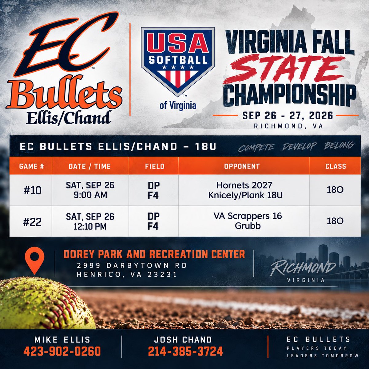 ecbulletschand's tweet photo. Looking forward to competing against strong teams in pool play this weekend! @EastCobbBullets @USASoftball https://t.co/zy66ERIjcY