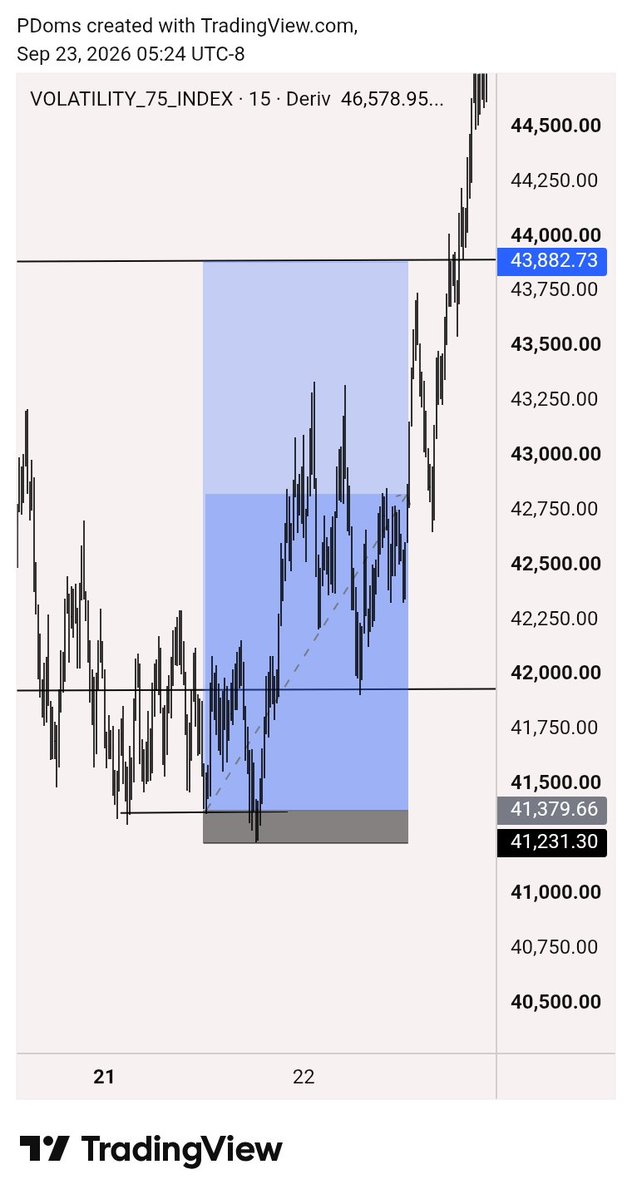 Medley516755's tweet photo. Paid
#forex #crt #trading https://t.co/JjO50FTxwv