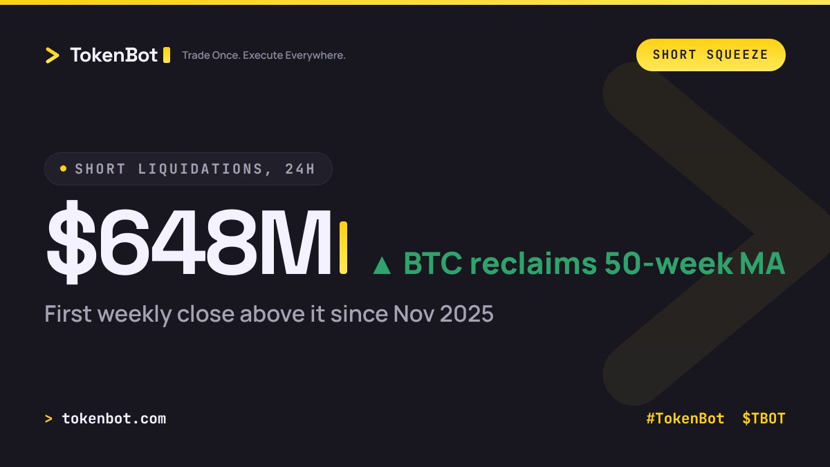 TokenBot tweet picture
