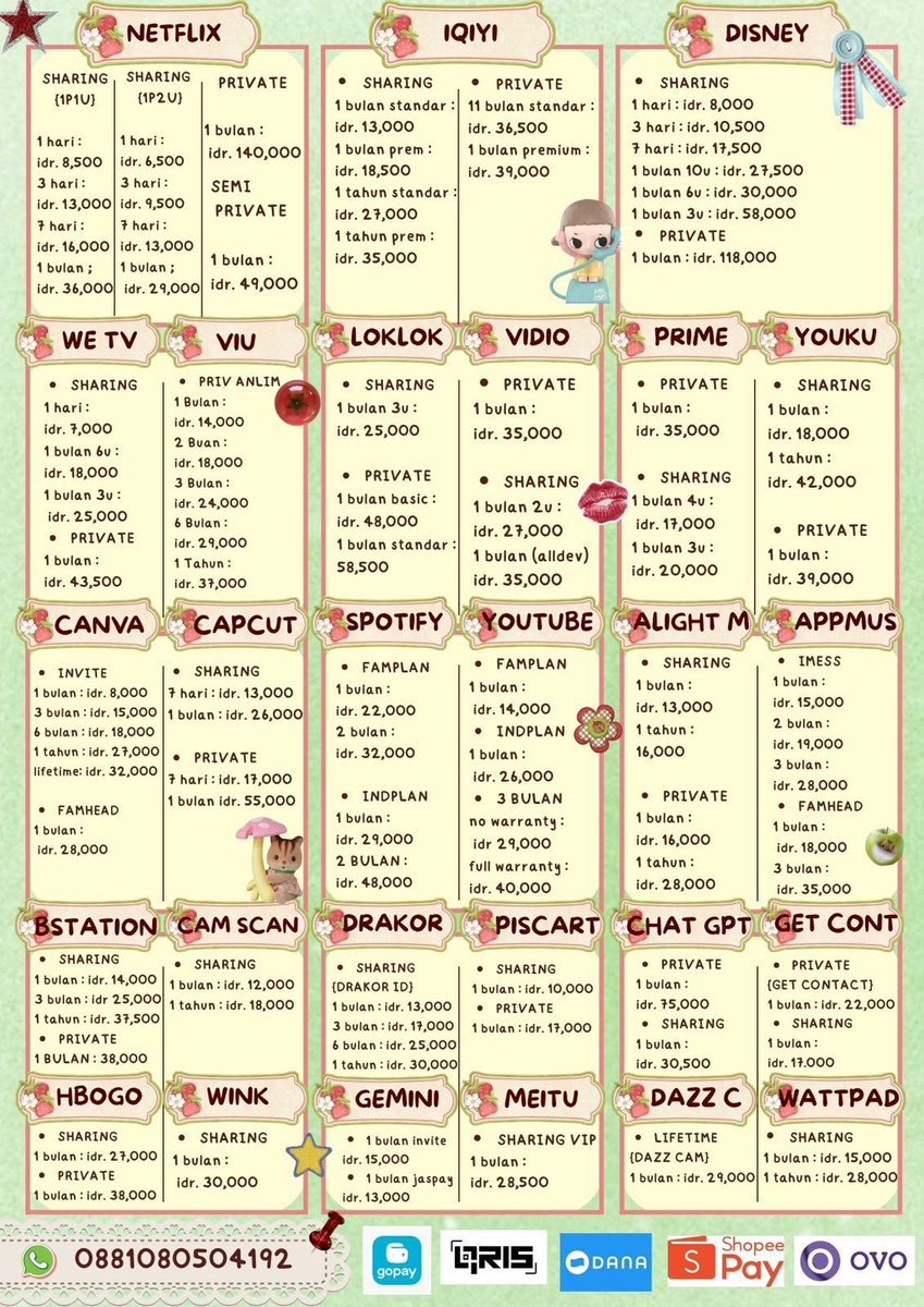 lliyple's tweet photo. wts fast and full garansi Netflix viu capcut Canva zoom cam scanner getcontact loklok prime disney viu loklok we tv hbomax iqiyi youku pisctart 
🧺 https://t.co/wt2MQTjv62

testi ig: https://t.co/usH2AqFMB8 1000++

#zonauang #viral #zonaba #jajan https://t.co/qGaGJMta5D