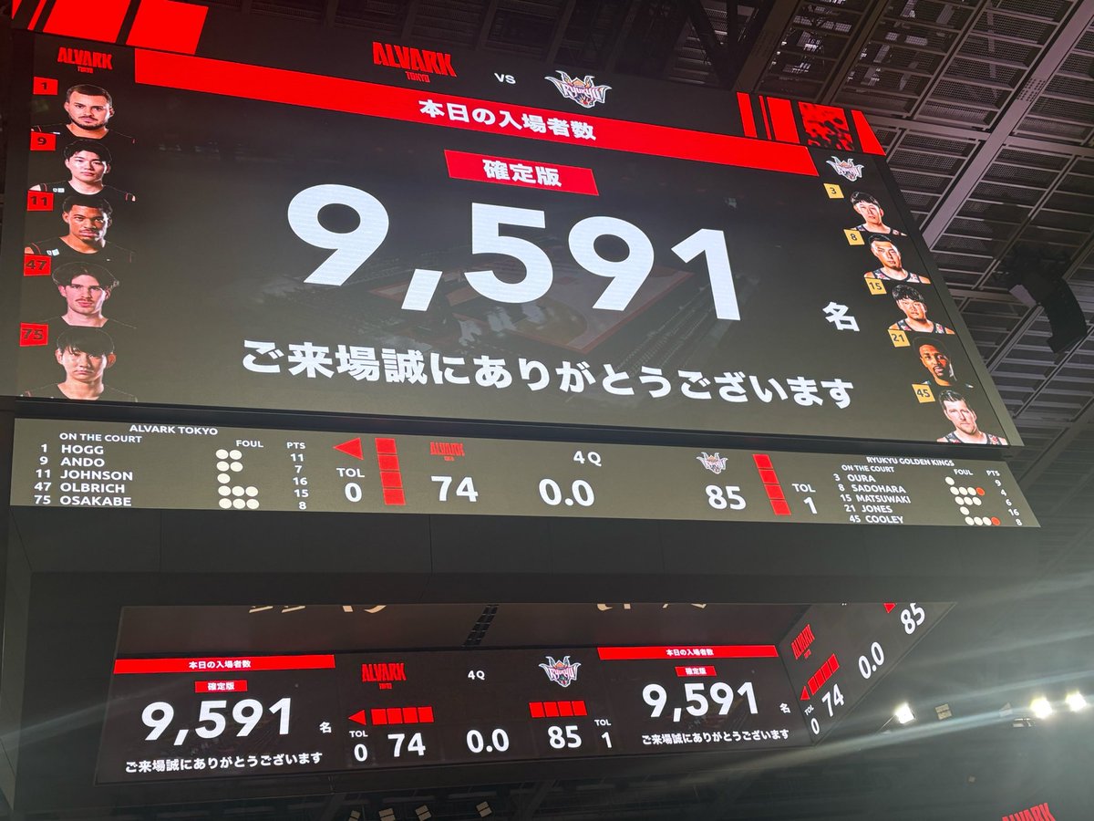 ari_Basketball's tweet photo. 開幕戦2日間良い試合だった😊
これで明日から仕事頑張れる！！！
マック初勝利❣️おめでとう！！！ https://t.co/XIlU09o5Xi