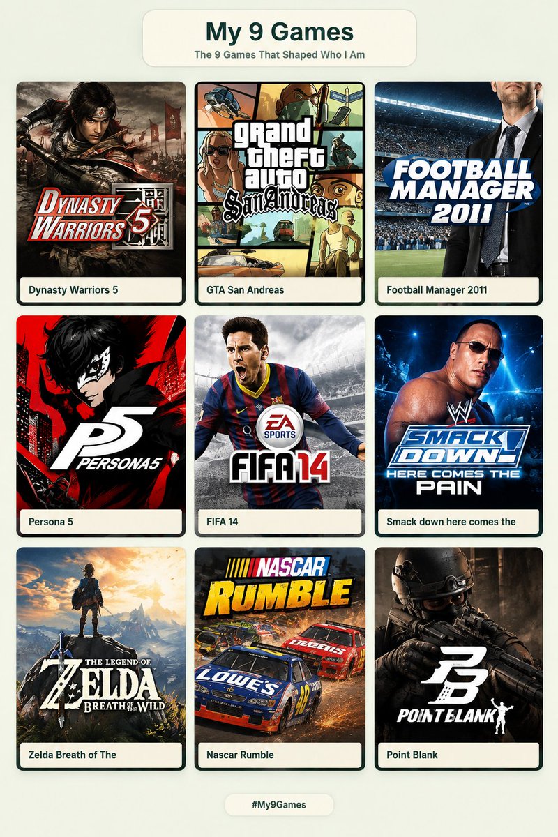 dearfrans's tweet photo. 9 games that shaped who I am ⚡ https://t.co/8HQnMqmult