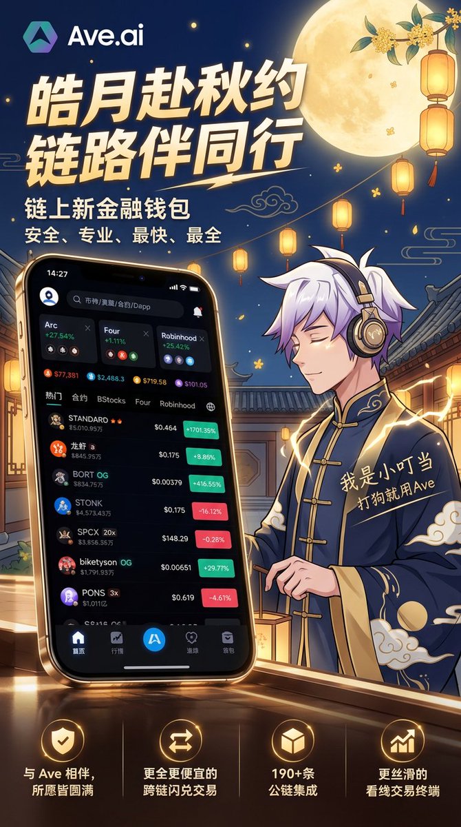 Cryptoxiaodd's tweet photo. 感谢@aveai_info送的中秋月饼礼盒🥮
满满一盒，很幸福~❤️

ave作为老牌专业打狗工具，使用体验和客户服务这块还是挺赞的，也是我的第一款打狗软件，经常用app交易并做行情监控，祝ave越来越好🚀

需要开ave返佣的朋友，可以找web3顶美小鹿哦@web3_Catherine https://t.co/M4aQ1VpKbV