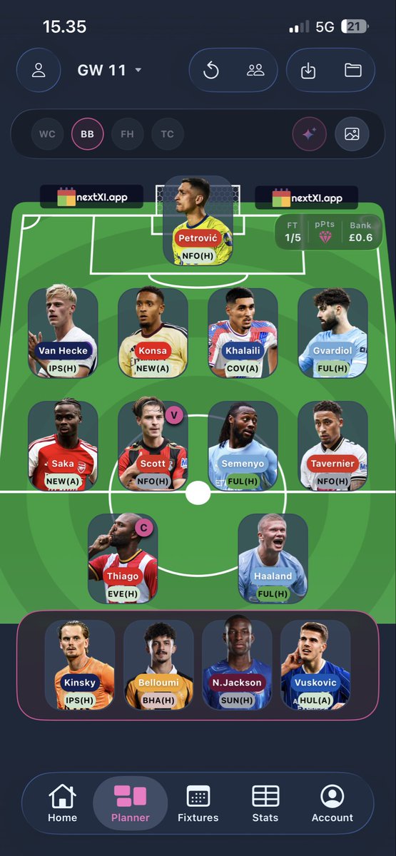 Ogaaard's tweet photo. @TaddyFPL Nah, bench boost in gw11, if everything goes right hall leaves in round 11, for khalaili. Good rotations with this team for a long time. Team below would be the bb team in gw11🫡 https://t.co/pFBj9fuIGd