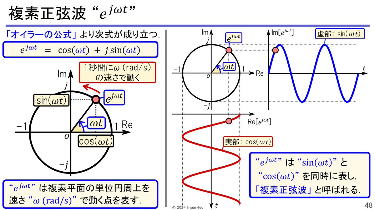 linear_tec tweet picture