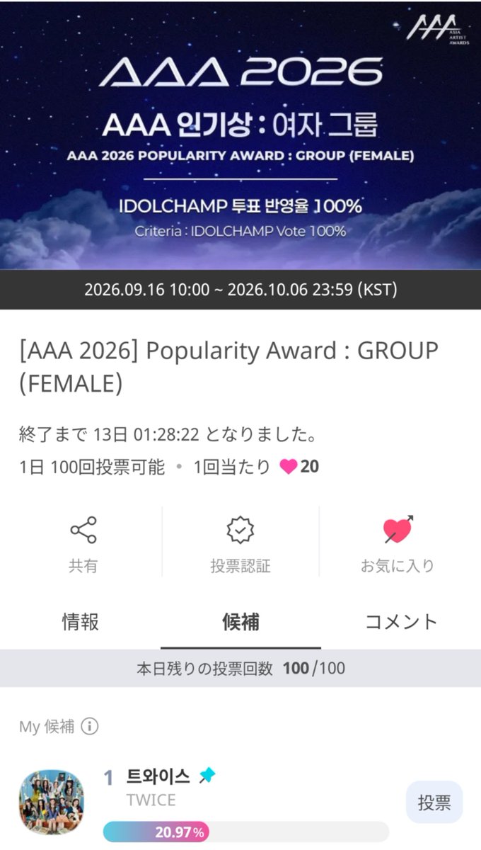 TFVUnion_Japan's tweet photo. 🏆AAA 2026 予選🏆

現在、TWICE、ツウィ、ダヒョンがそれぞれのカテゴリーで1位となっています！

この投票はとても長いため決勝に向けてIDOLCHAMPで🩷の収集を続けてください‼️

予選終了：10/6 23:59 20位まで決勝進出
 #TWICE  #TZUYU  #DAHYUN @JYPETWICE https://t.co/8BWPfjY6W6