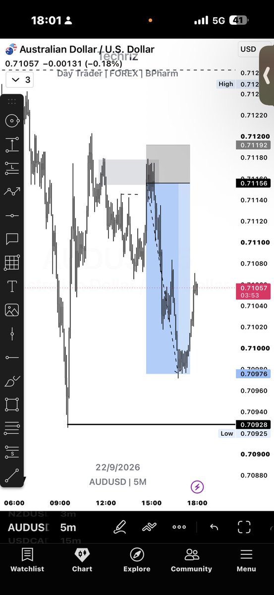 TraderHadesh tweet picture