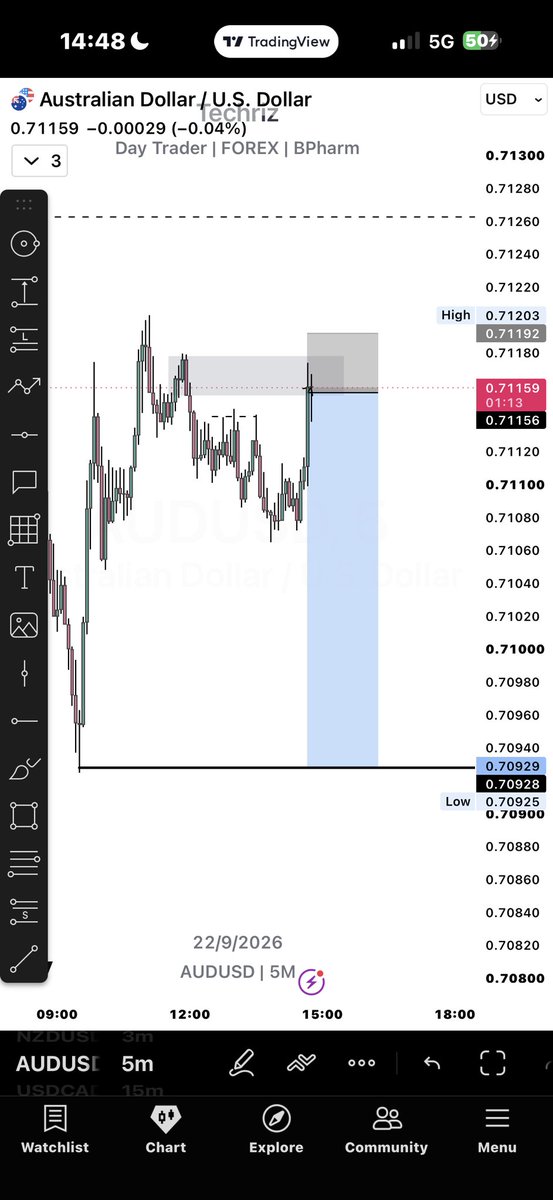 TraderHadesh tweet picture