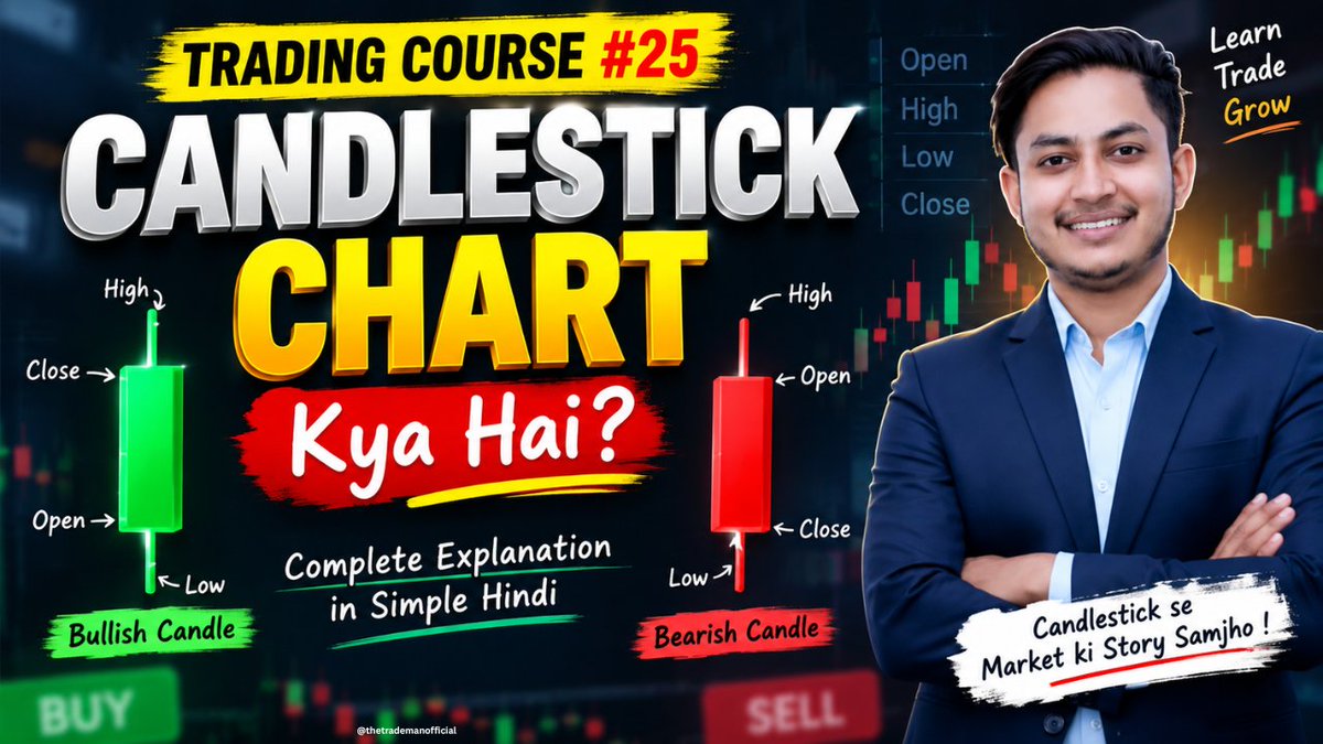 TheTradeManX's tweet photo. video : https://t.co/4jhPFktJ26 https://t.co/dHKk0p8GF1