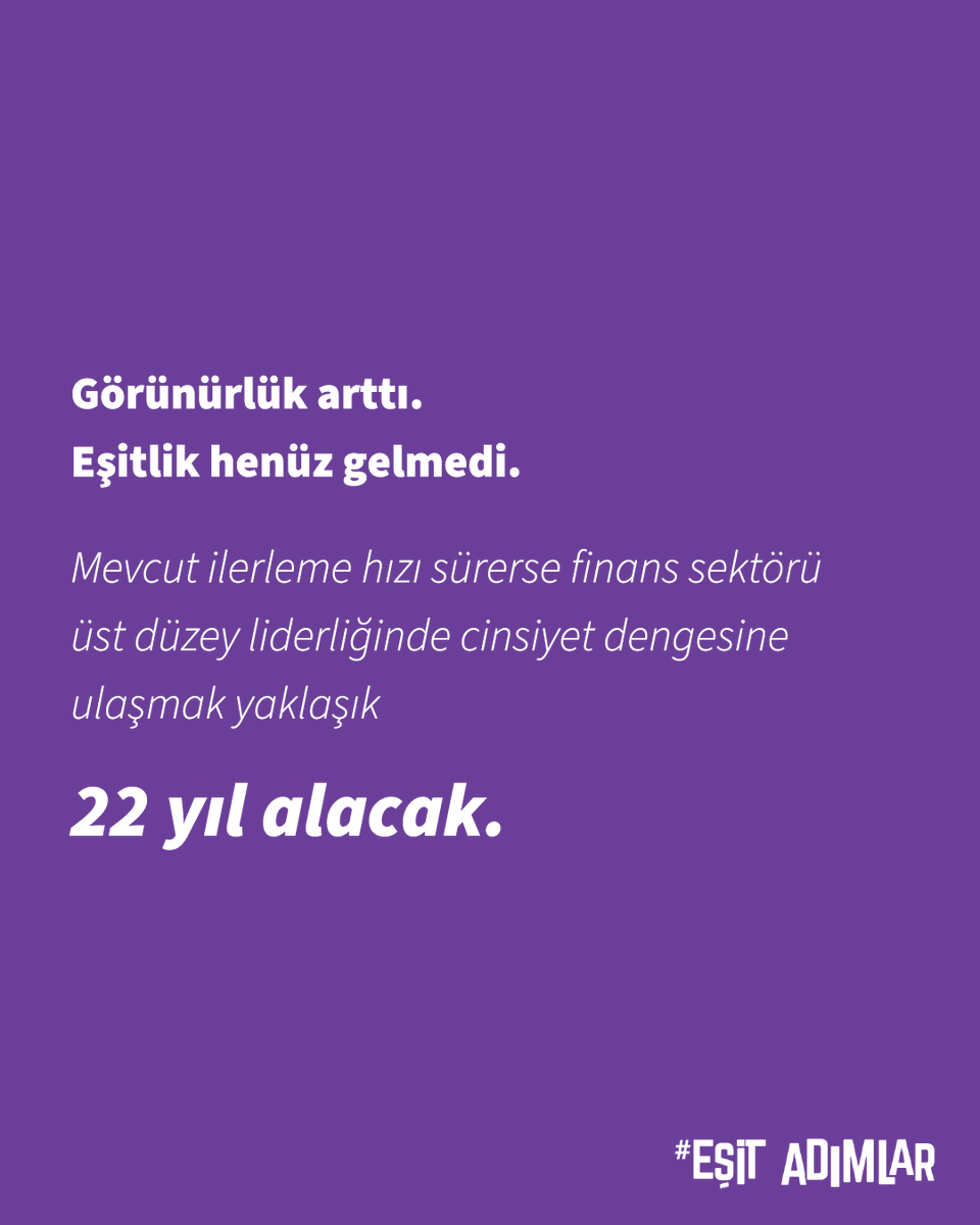esitadimlar's tweet photo. Küresel finansın zirvesinde kadınlar daha görünür. Ancak değişim her kurumda aynı hızda ilerlemiyor.
2026 verileri, kadınların üst düzey görevlere erişiminde önemli farkların sürdüğünü gösteriyor.

#EşitAdımlar #FinanstaKadınlar #ToplumsalCinsiyetEşitliği https://t.co/f6OdbEWbcz