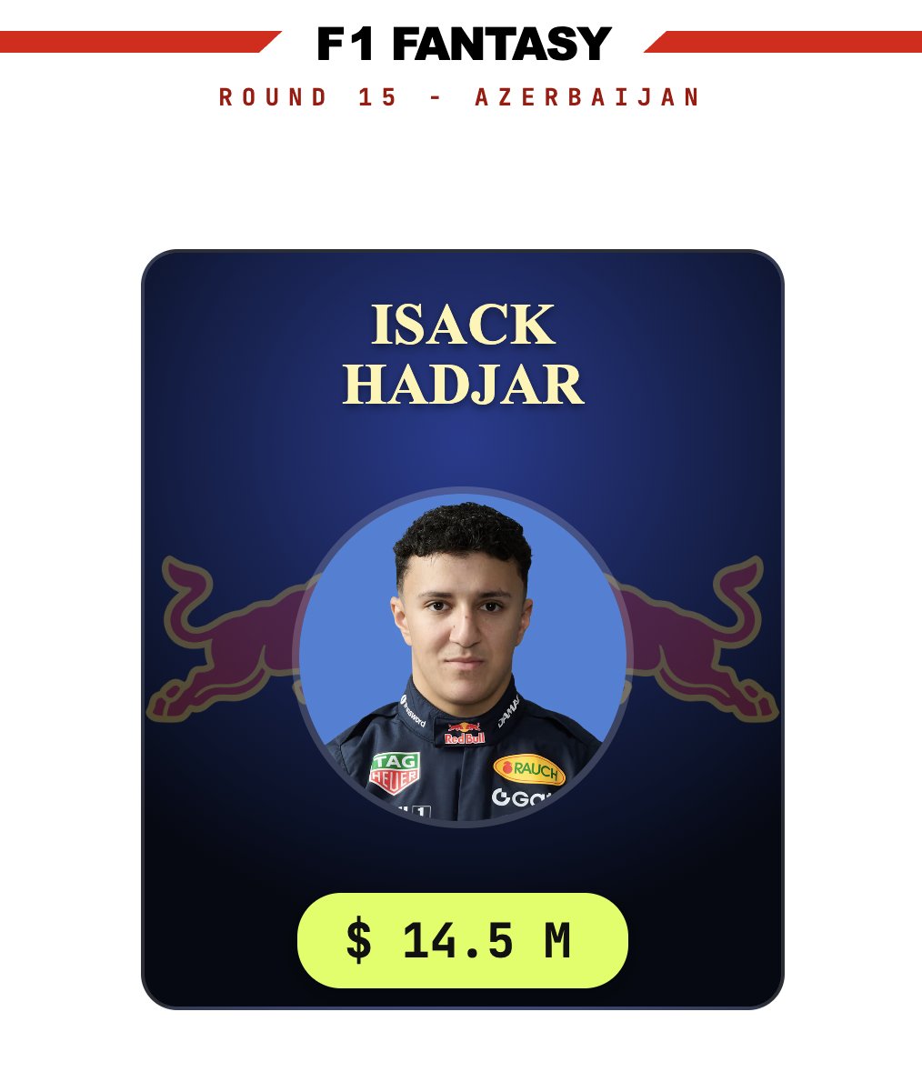 F1Fantasy_Stats's tweet photo. Isack Hadjar is back at Red Bull, while Liam Lawson returns to Racing Bulls.   

Check the updated prices for both drivers.  

#F1 #F1Fantasy #AzerbaijanGP https://t.co/WxDD7YNkda
