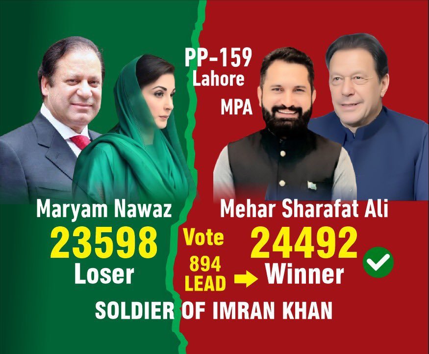 ADI11511154's tweet photo. @SamarHBilour Pmln talking of fraud? https://t.co/DNGn0NZKM3