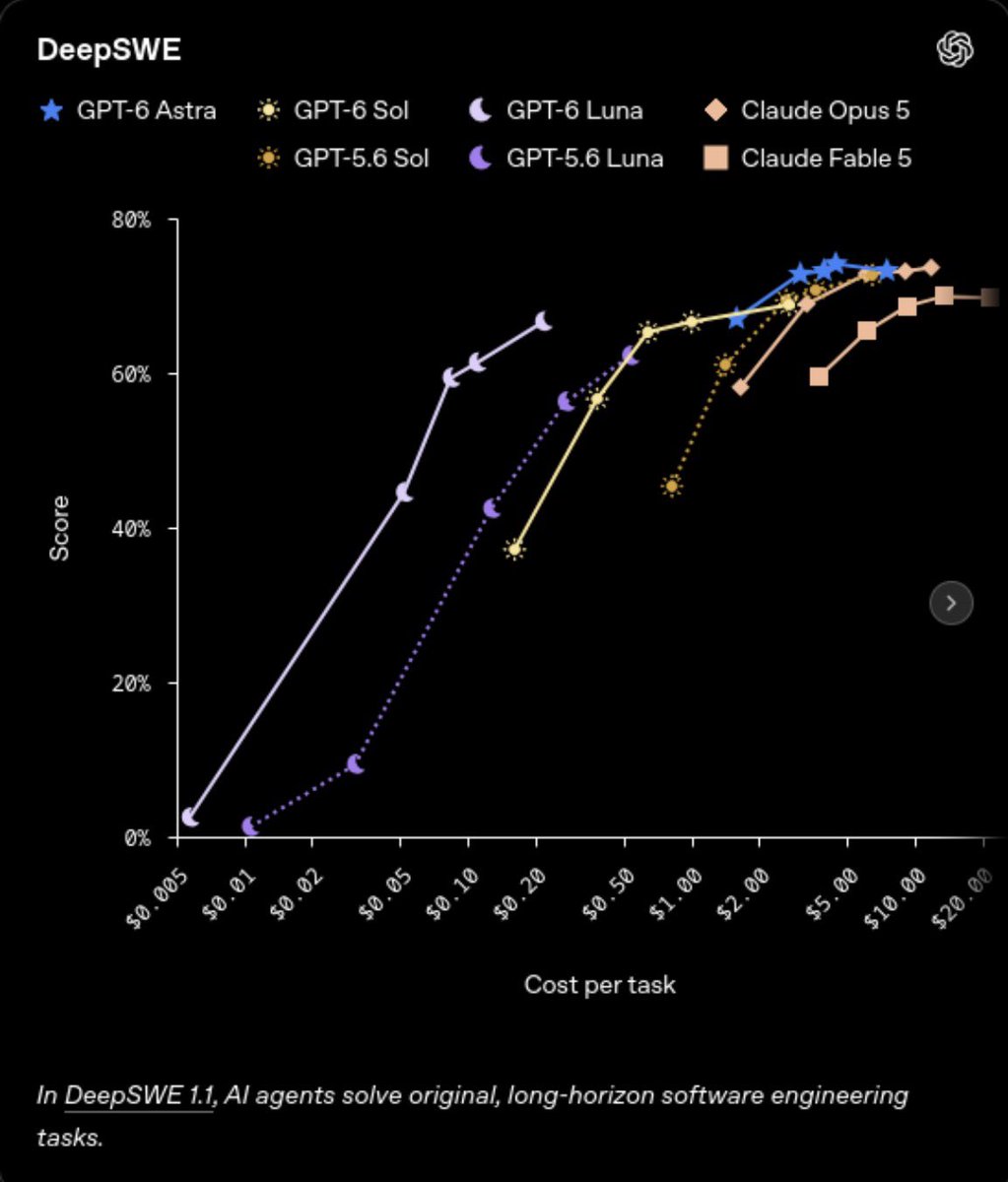 BlockInsight214 tweet picture