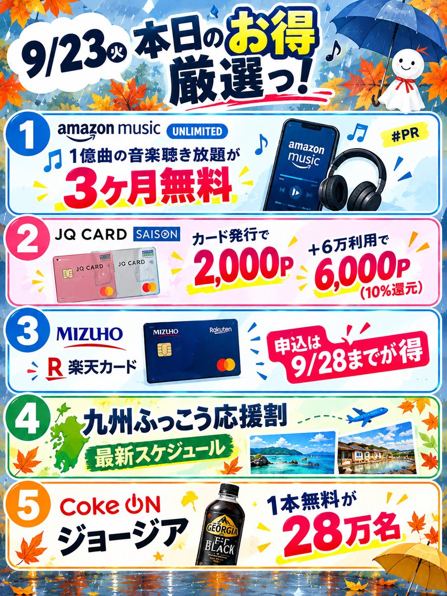 0109poi's tweet photo. 9/23 ���得厳選🉐🉐

・Amazon Music Unlimited 3ヶ月無料
https://t.co/hjeDzRjf6t

・JQセゾン/発行+利用CP中
https://t.co/H5ZAr27w54

・みずほ楽天カード/9/28までがオトク。
https://t.co/KTY7LqbvJ3

・九州ふっこう割スケジュール
https://t.co/uFefQci82a

・CokeOn/ジョージア1本無料が28万名 https://t.co/h0CPUMdB9v