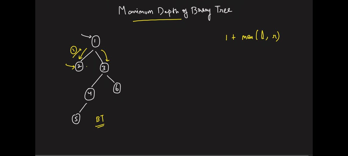 adiitya90's tweet photo. Finally started my journey with tree(BT) 🌴
Now ready to make environment green 😃 with one nd only @striver_79
- Basics of BT tree
- DFS/BFS
- Preorder, Inorder, Postorder
- Iterative and Recursive Approach
- Depth of BT
#dsa #tree #binarytree #bt https://t.co/jxD70ZUehm