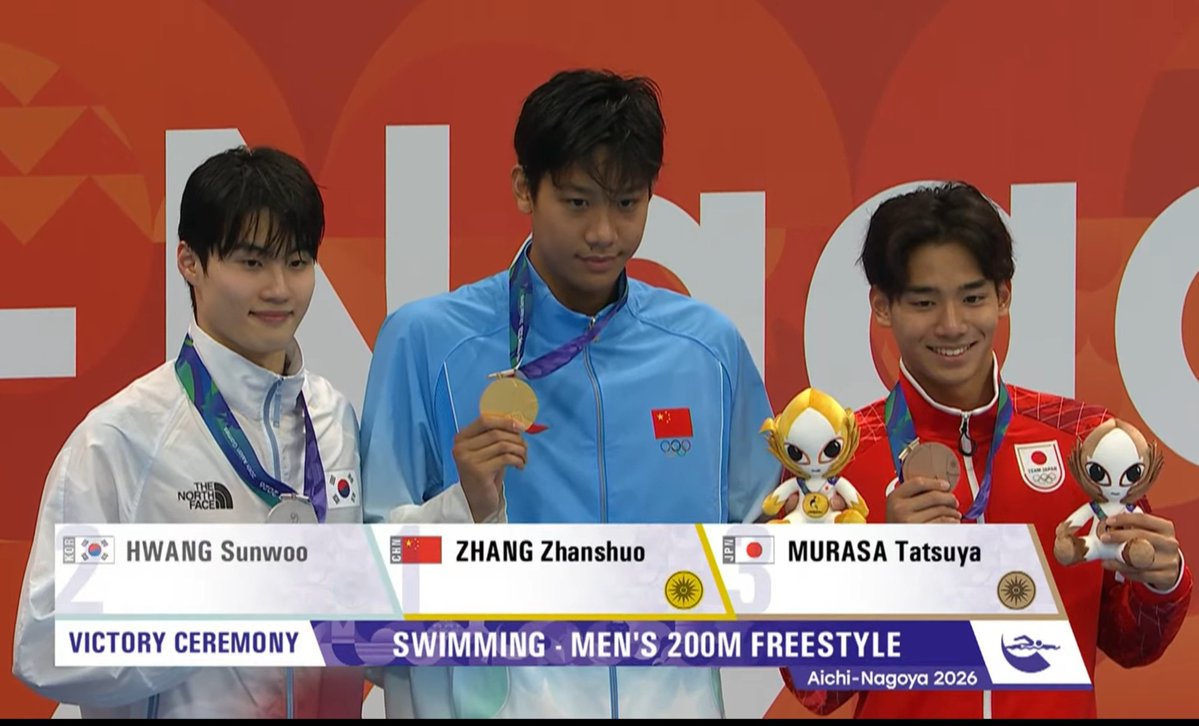 favouxy's tweet photo. 🥇🥳👏🏻 https://t.co/8bvwOlAx7j