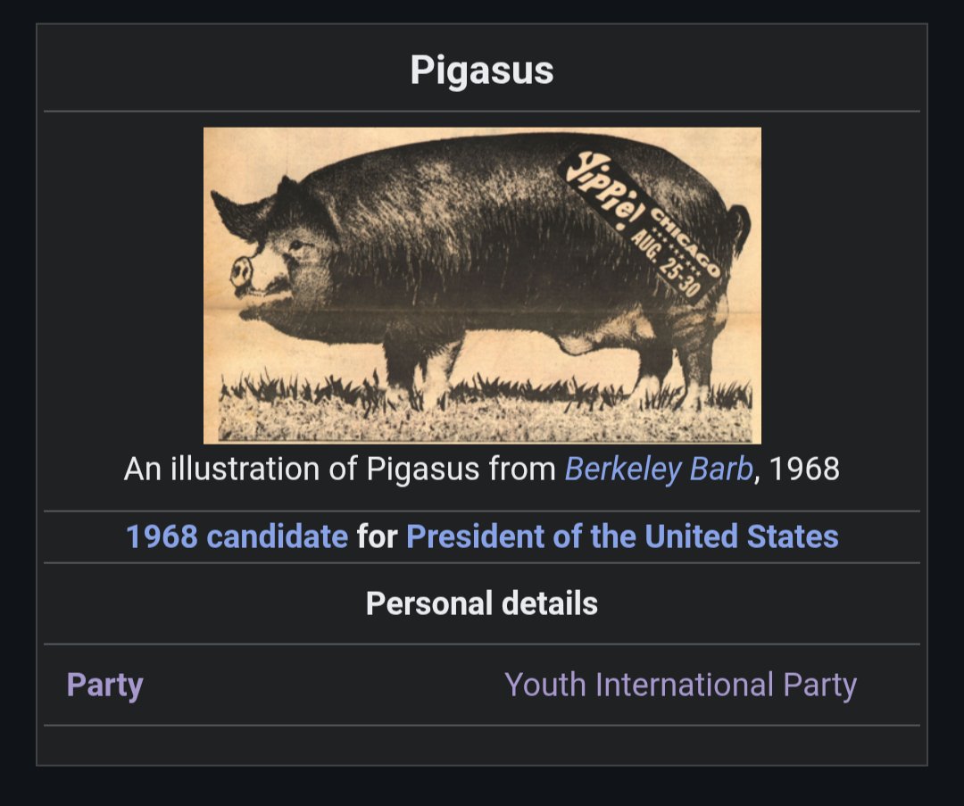 Chester_Arth's tweet photo. Has anyone done research into the underperformance of Pigasus in the 1968 election? https://t.co/kajefAxSL8