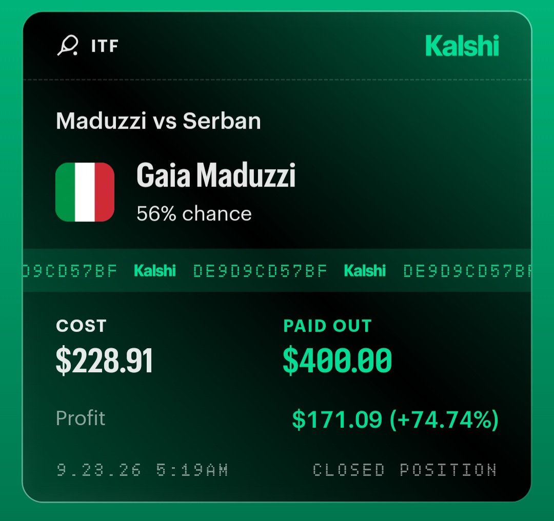 MayconGreenX's tweet photo. im bringing the ITF picks back, those usually bring us a lot of wins https://t.co/TBm8PzCYEF