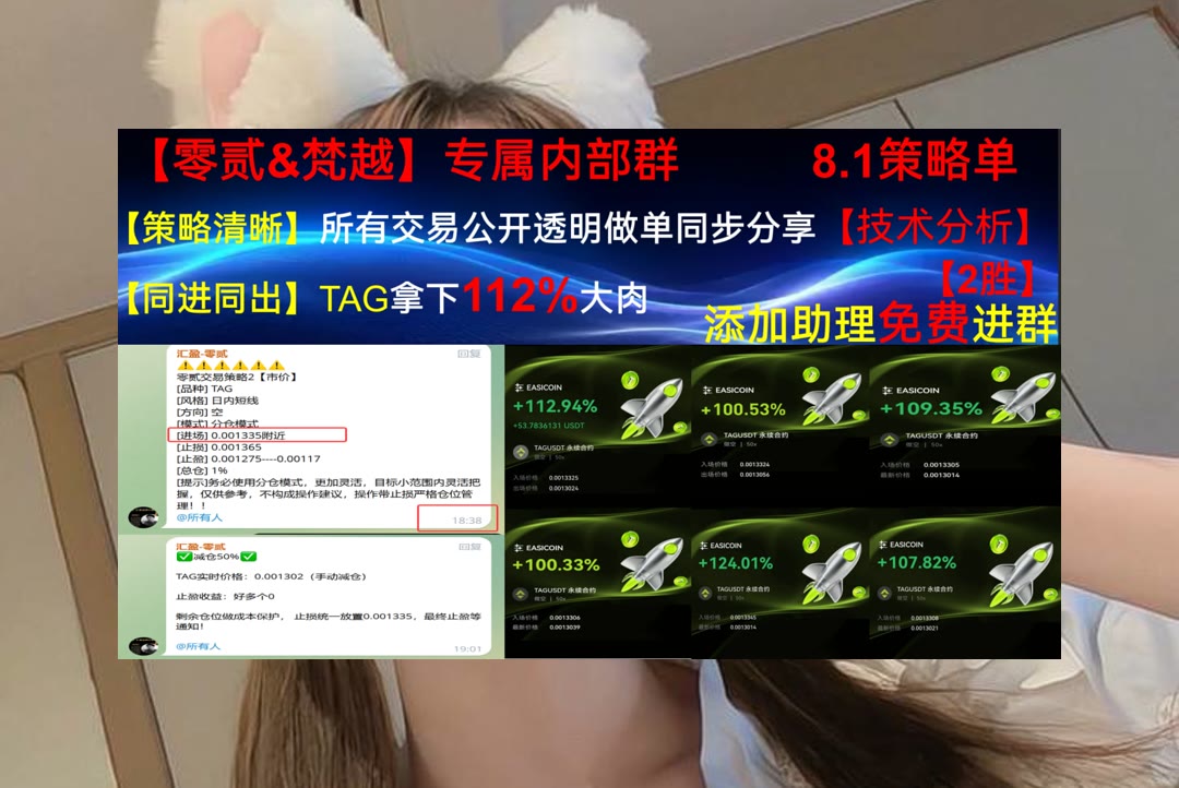 IzettaCaccia's tweet photo. Experience keeps a dear school,but fools learn in no other.
分析没切入点？持续分享观点。虚拟货币🌹农业溯源👼钓鱼网站♈起飞
Affirm👈Gnosis🔲英伟达🚭Adobe
币安 欧易 BTC 免费合约跟单社区👉 @fzy988 👈 https://t.co/nUe81pjr6B