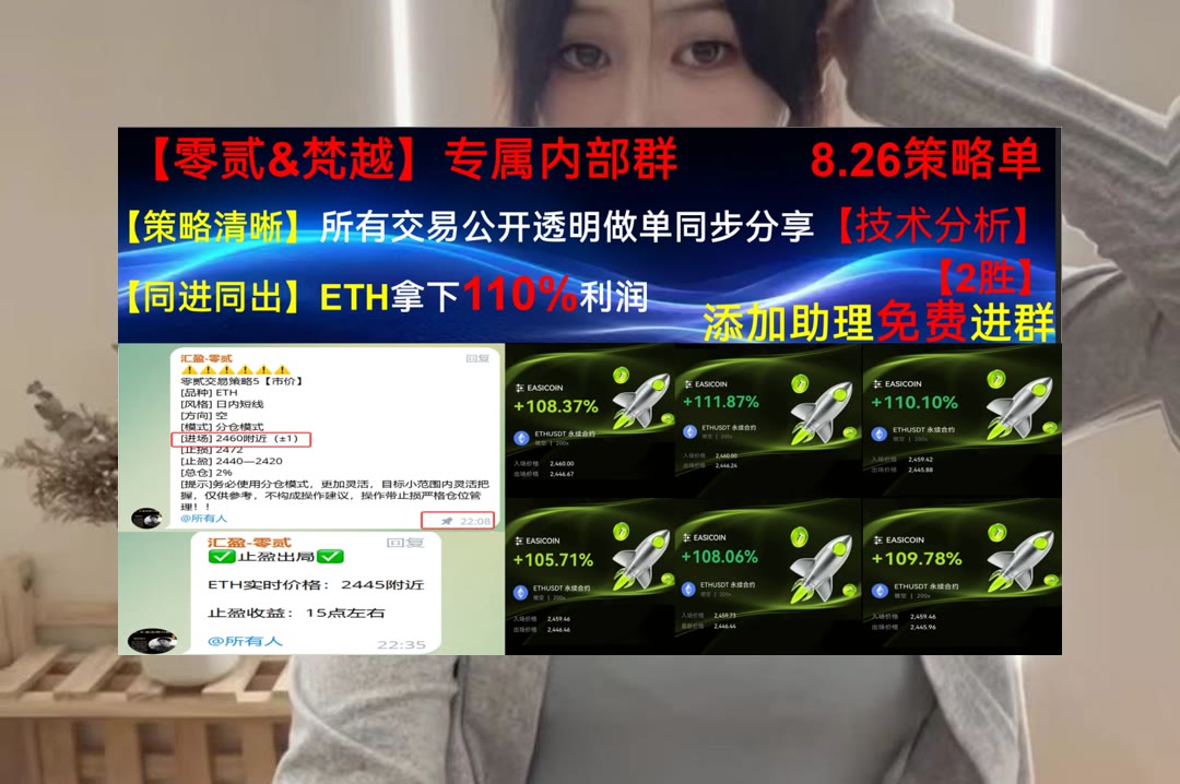 IzettaCaccia's tweet photo. Experience keeps a dear school,but fools learn in no other.
分析没切入点？持续分享观点。虚拟货币🌹农业溯源👼钓鱼网站♈起飞
Affirm👈Gnosis🔲英伟达🚭Adobe
币安 欧易 BTC 免费合约跟单社区👉 @fzy988 👈 https://t.co/nUe81pjr6B