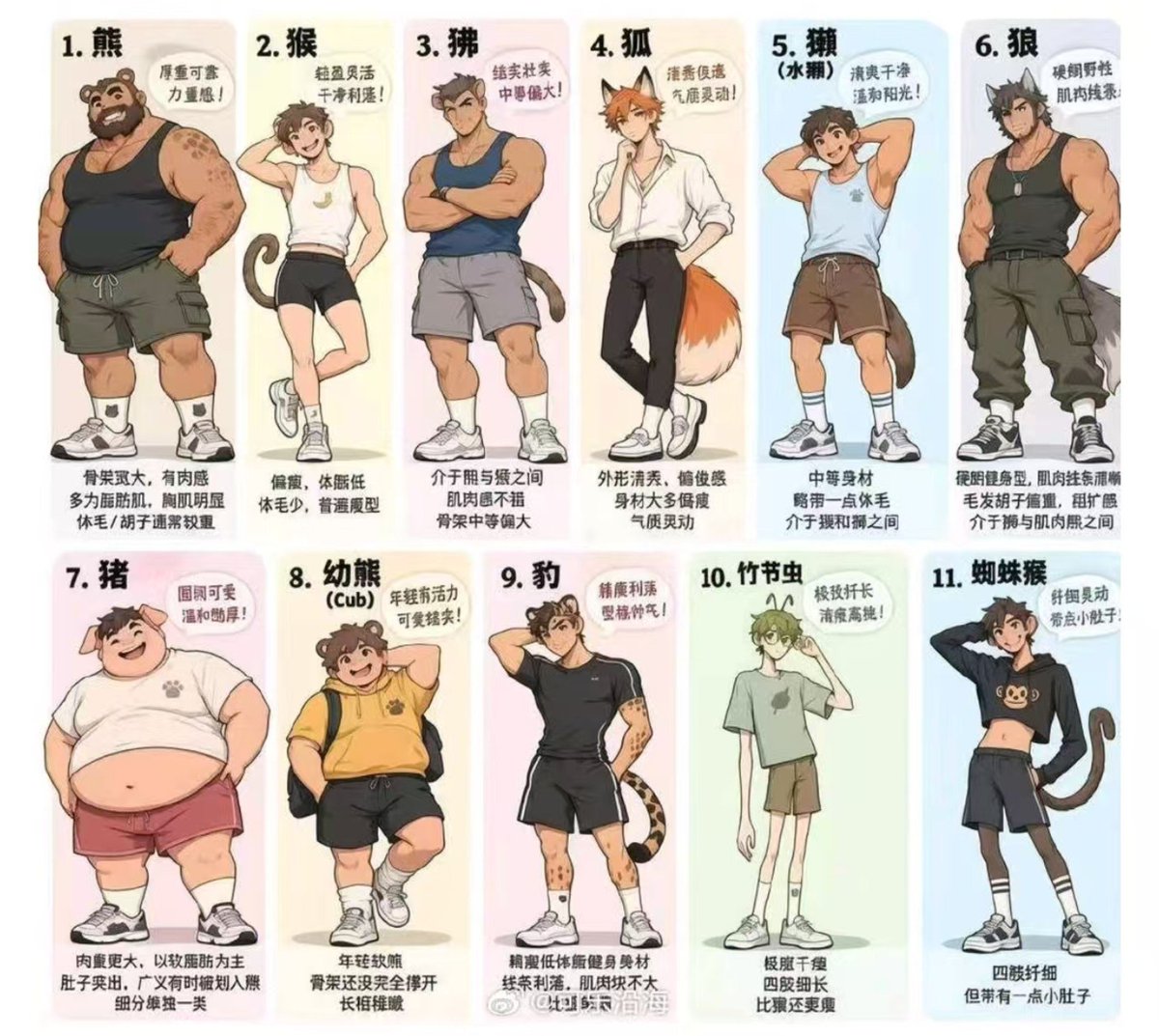 bupaodiao11's tweet photo. 好喜欢第五个 獭( ⸝⸝⸝•_•⸝⸝⸝ ) https://t.co/DCYIUdjNHm