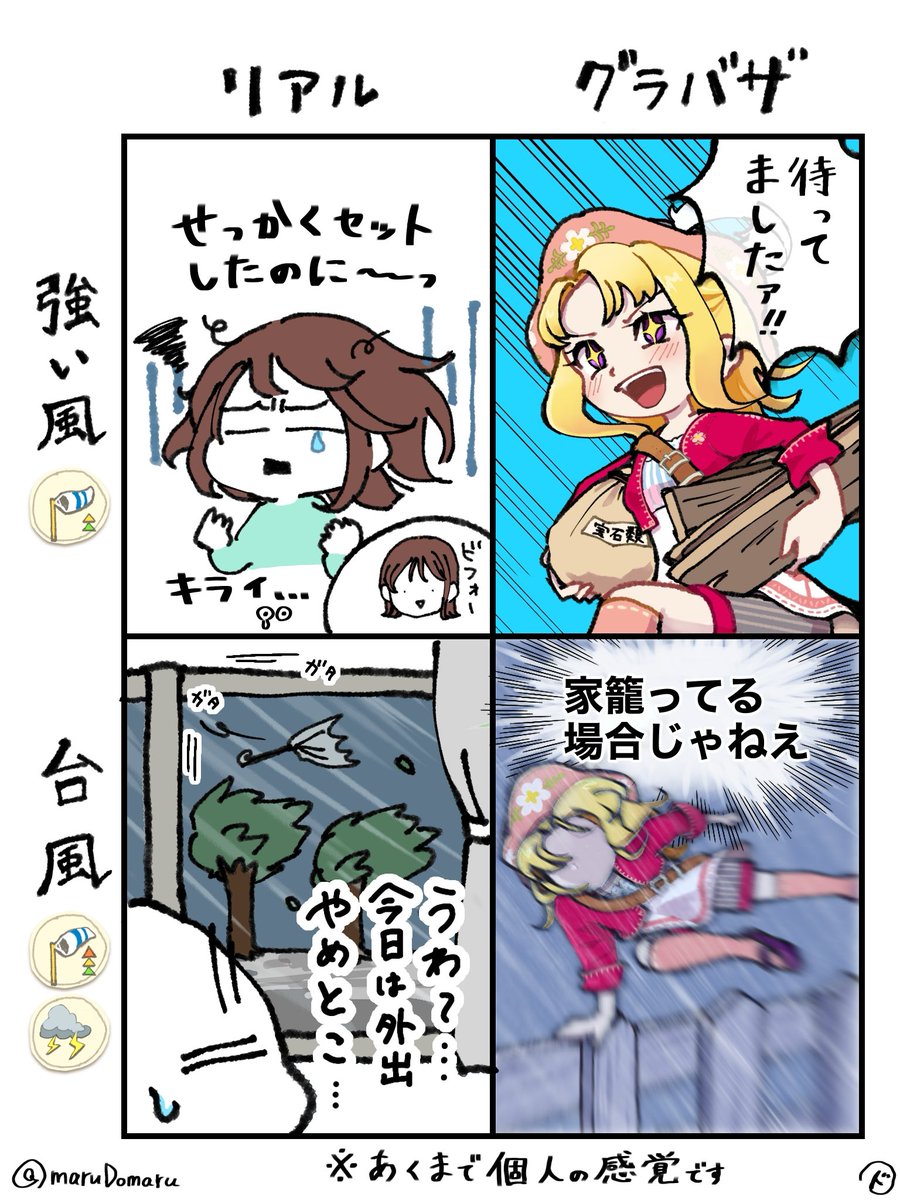 maruDomaru's tweet photo. リアル／グラバザでの風に対するテンションの違い(※私の場合)

#グラバザ https://t.co/NbYIT3GWKP