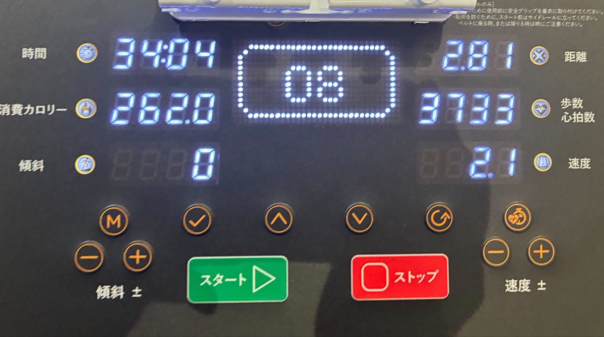 ufsplv's tweet photo. 🏃‍♀️運動記録🏃‍♀️

腹筋10回３セット
脚筋 10回3セット

トレッドミル34分 262カロリー消費
 #ダイエット  #ダイエッターさんと繋がりたい https://t.co/K1CRyT3ImH