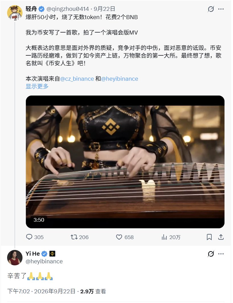 School_Meme_'s tweet photo. @heyibinance  + @cz_binance  are both watching $NIUMA.

That’s the signal.

$NIUMA is already getting attention from two of the most recognizable names in the BNB ecosystem — and the market is starting to notice.

CA: 0xc01a2e136f92772eecab15eb054e8f6fa06b7777

We’re tracking emerging Meme narratives, market signals, on-chain activity and projects that are starting to attract attention — before the timeline gets crowded.

Follow Me.
Turn on notifications.
Catch the next signal early.