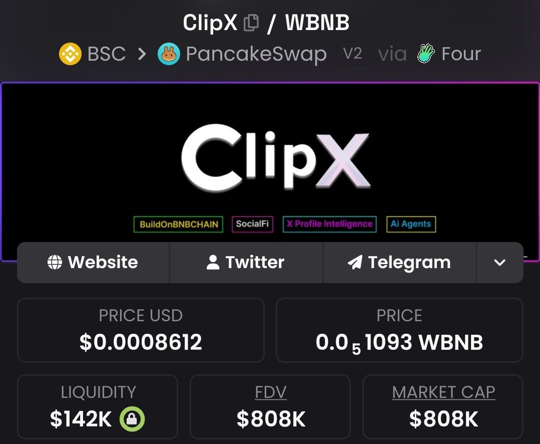 NjengaKeilan's tweet photo. GM ☀️

Stay ahead. Stay early. Stay locked in. 

BUY $CLIPX . 

The next move starts before the crowd notices. 👀
0xc269d59a0D608EA0bd672F2F4616C372d8554444 https://t.co/KC2bg2xSAI