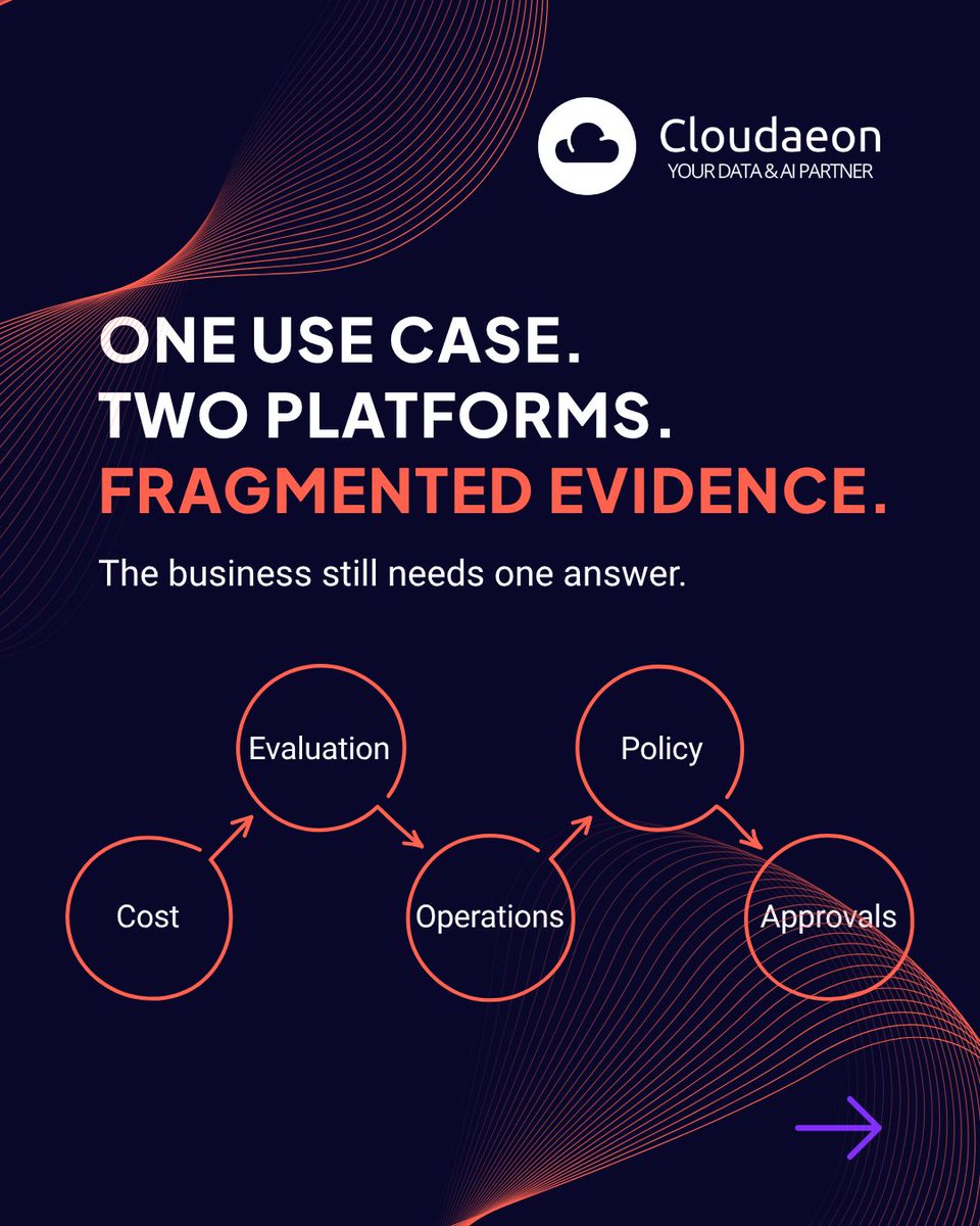 cloudaeon tweet picture