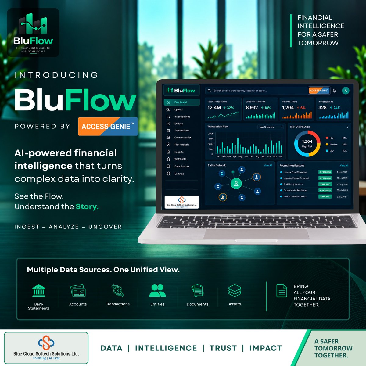 BCSS_bluecloud's tweet photo. Financial data tells a story. BluFlow connects transactions, fraud networks, cross-border flows and crypto activity. See the Flow. Understand the Story.

Built by Blue Cloud Softech Solutions Ltd. | Powered by Access Genie™
#BluFlow #FinancialIntelligence #FraudDetection #AI https://t.co/3yukG0EnNH