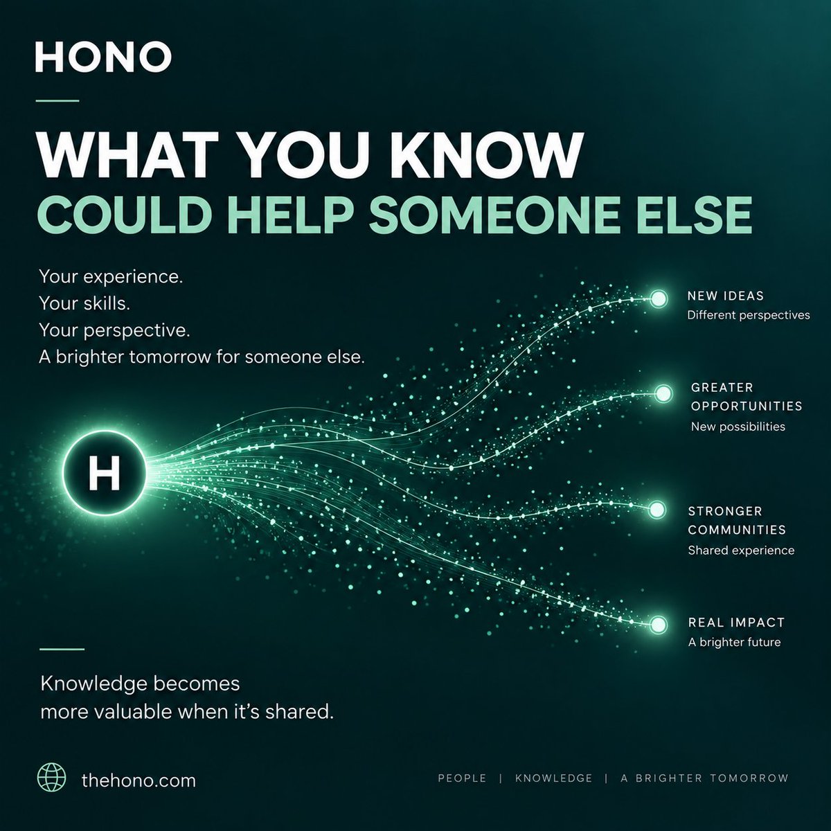 JoinHono's tweet photo. What you know could be exactly what someone else needs.

A lesson. A skill. An experience. A perspective.

Knowledge becomes more valuable when it's shared.

That's part of Hono. https://t.co/4W0RXOkLuf