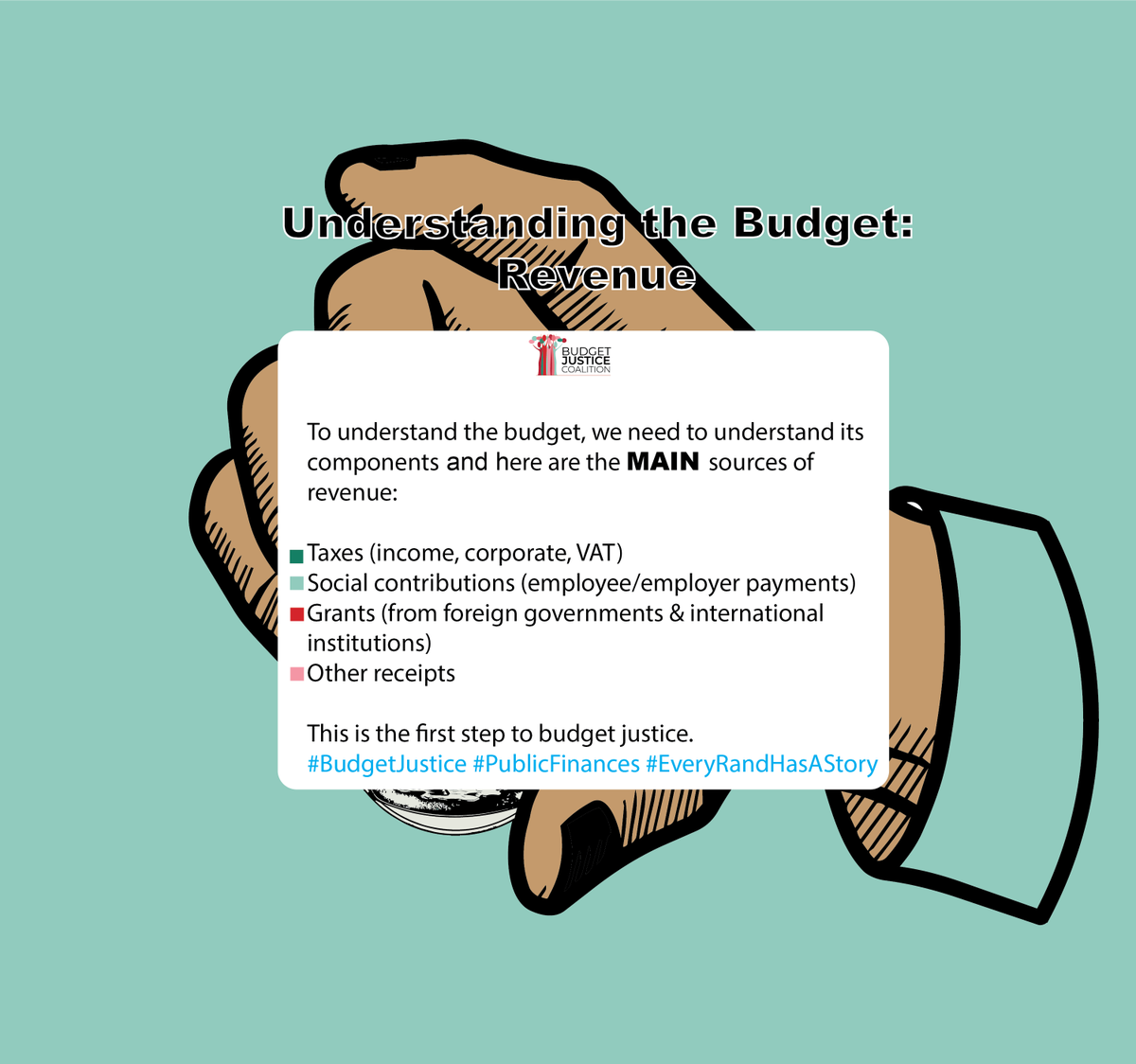 budgetjusticesa's tweet photo. Understanding budget: Revenue
Source: https://t.co/BsV2UJ06r0 https://t.co/70NR4GtQro