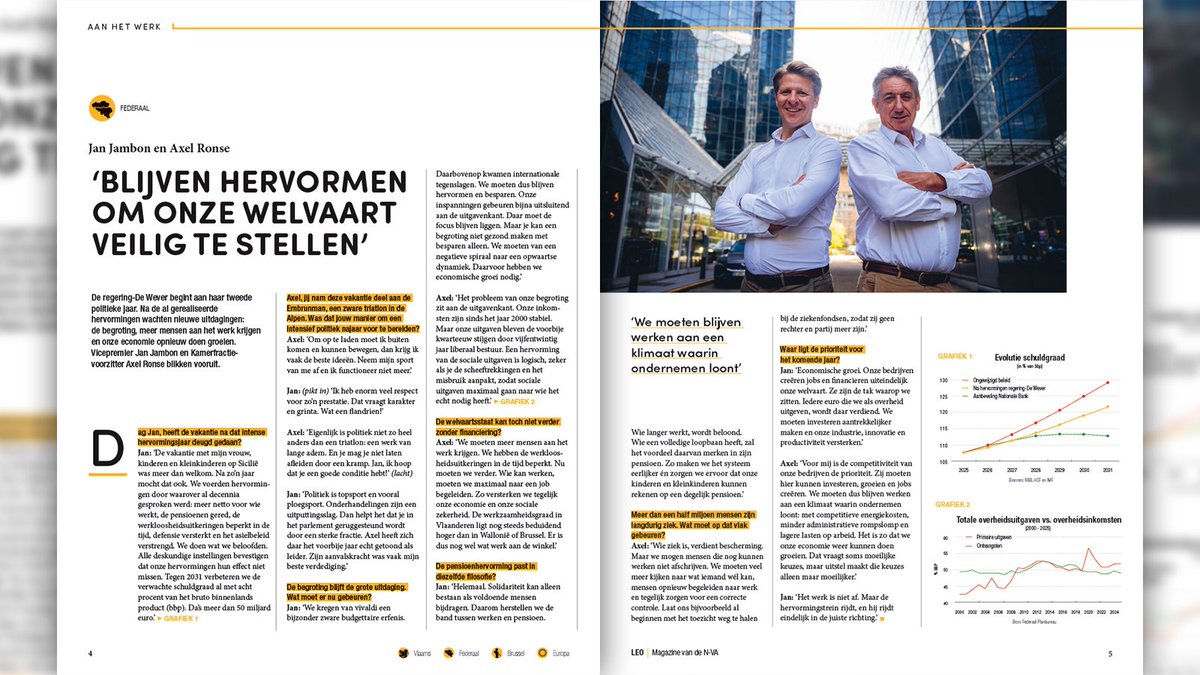 de_NVA's tweet photo. 'Het probleem van de begroting zit aan de uitgavenkant. Terwijl de inkomsten stabiel bleven, stegen de overheidsuitgaven deze eeuw door vijfentwintig jaar liberaal bestuur.'

Lees het interview met @JanJambon en @axel_ronse in ons nieuw #LEOmagazine🦁 via: https://t.co/1vYU9qWCCu https://t.co/qHCTSAa35V