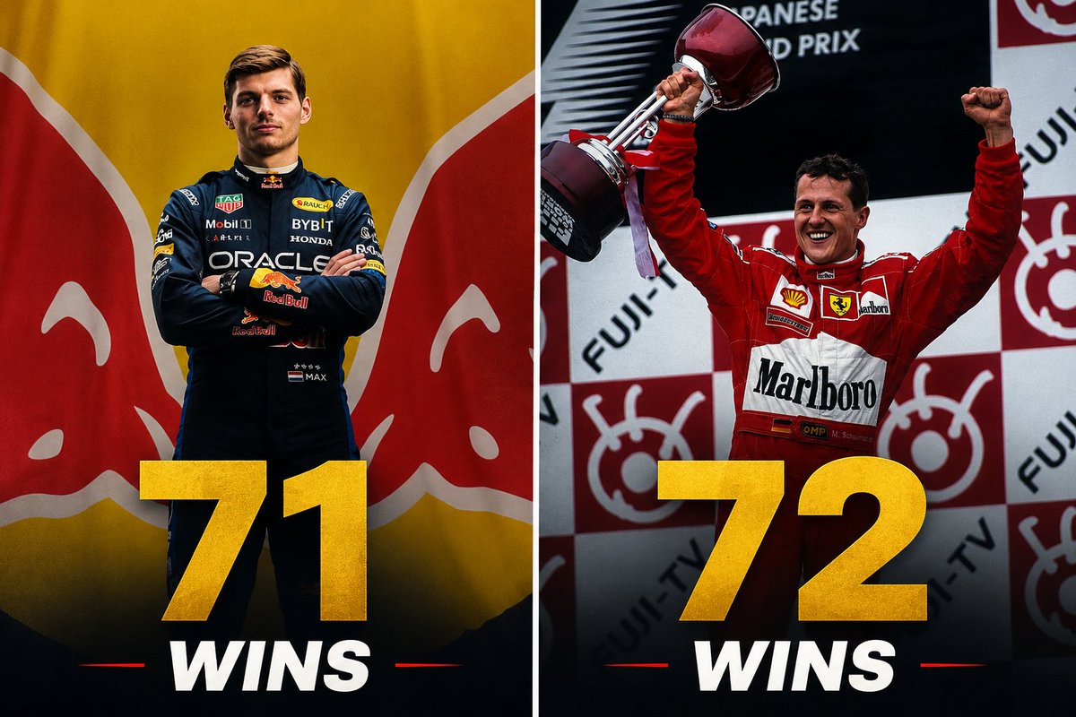 am27852's tweet photo. I hope this weekend we witness Max Verstappen equaling Michael Schumacher most wins with a single team record. 🥹 https://t.co/Q3q5IrENBe