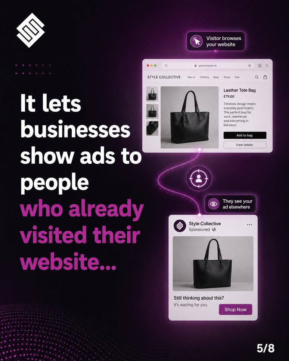 EngageWeb's tweet photo. https://t.co/8iV867QrZM