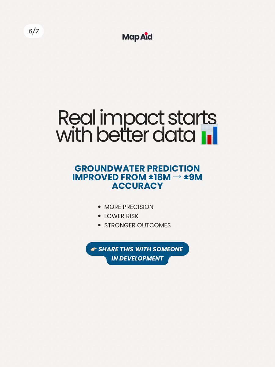 GlobalMapAid's tweet photo. The solution isn't simple. But it starts with a map.

👉🏻 Share this with someone working in development, agriculture, or humanitarian aid
👉🏻 Save this to revisit how data drives real-world solutions

Image credit: © Designed by Magnific (https://t.co/bwMYoHErq6) https://t.co/H817nAy5eR