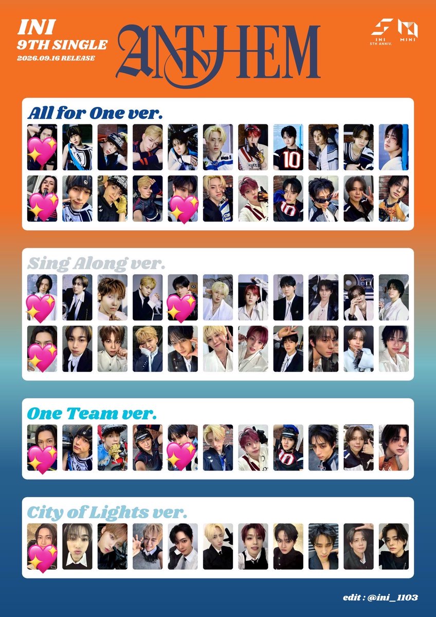 _____gyodon10's tweet photo. INI 9TH SINGLE ANTHEM CD 封入 トレカ

【譲】　画像1枚目
　　　後藤　許　髙塚　西　藤牧　松田

【求】　画像💖　池﨑　池崎　佐野

郵送での交換となります📮お気軽にお声がけください🌟
#INI交換 https://t.co/8lJlM94mP4