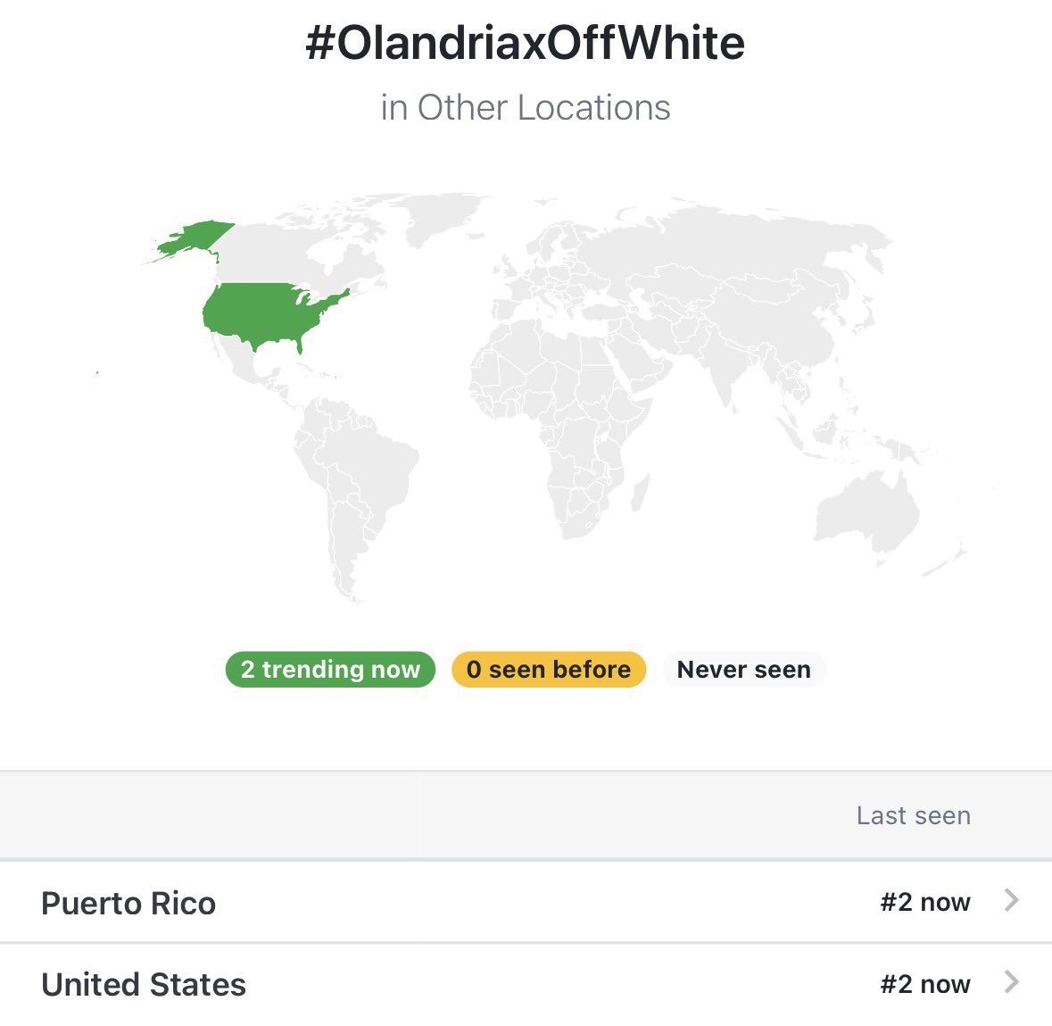OlandriaNews's tweet photo. Olandria and Off-White are currently trending #2 in the United States and Puerto Rico as fans anticipate Olandria’s look debut for Off-White’s presentation today in Milan!

OLANDRIA OFF-WHITE 10x10  #OlandriaxOffWhite https://t.co/iaQ8nmJ4Zs