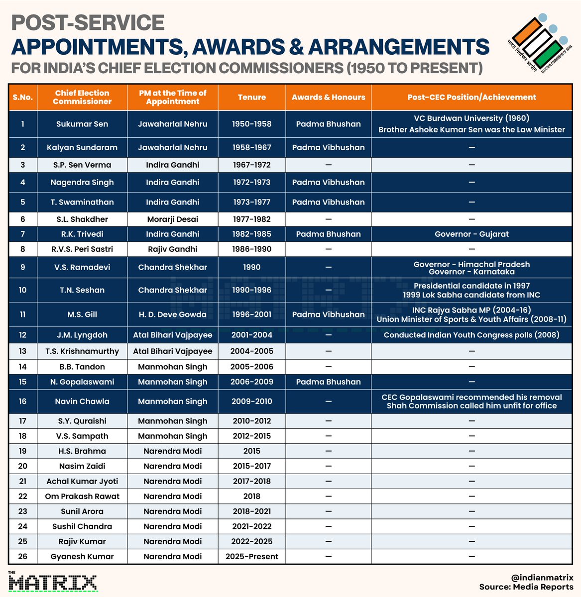 ihailmyindia tweet picture