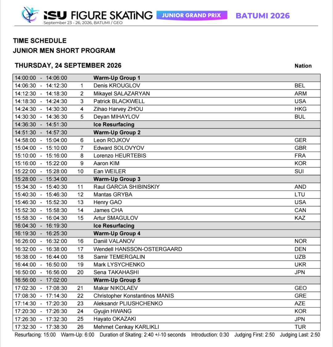 3loop3loop's tweet photo. #JGP2026滑走順 🇬🇪
9/24木
19:00〜男子SP
 G1
  19:06〜クルーグロフ
  19:18〜ブラックウェル
 G2
  20:22〜イアン
 G3
  20:58〜スマグロフ
 G4
  21:50〜高橋星名
 G5
  22:26〜岡崎隼士

ライスト
https://t.co/NPaP0B94vG
リザルト
https://t.co/NOHmEhjOoe https://t.co/cGTByDG95a