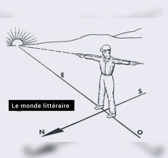 KateriSeraphina's tweet photo. On devrait apprendre aux enfants, dès leur plus jeune âge, quelques repères simples pour s’orienter dans le monde :
• Le Soleil se lève toujours à l’Est et se couche à l’Ouest.
• Si tu tends ta main droite vers l’Est, ton visage sera tourné vers le Nord et ton dos vers le Sud.
• Les rivières coulent toujours en direction de la mer.
• La Lune se lève aussi à l’Est et disparaît à l’Ouest.
• S’il n’y a pas de Lune, l’Étoile Polaire indique le Nord et permet de connaître ta latitude.
• Plus l’Étoile Polaire est basse à l’horizon, plus tu es proche de l’Équateur.
• En pleine mer, si tu vois un oiseau voler, il y a de la terre dans la direction qu’il prend.
Tout cela est un savoir qui ne se perd jamais — contrairement à la batterie ou au signal d’un téléphone portable