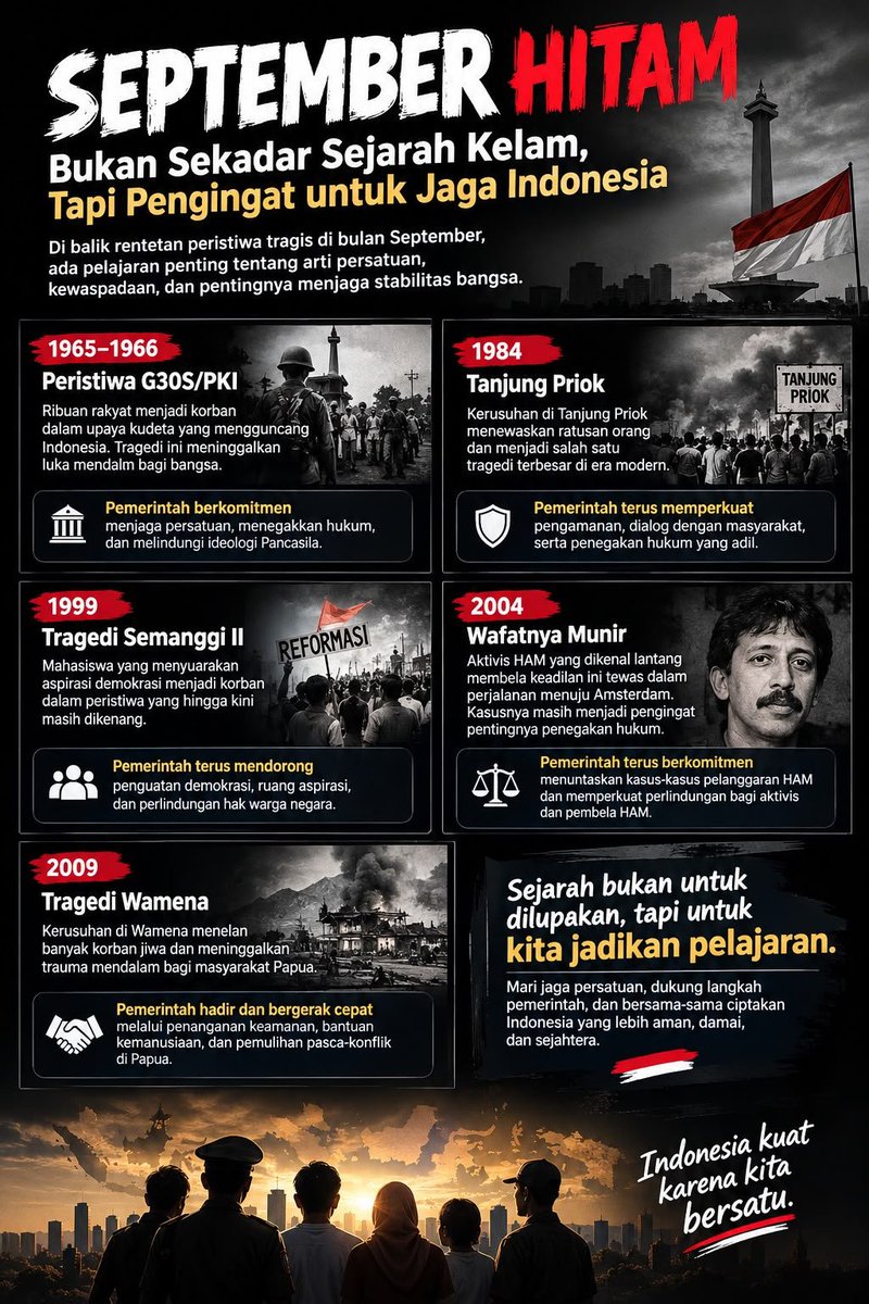 titanando3's tweet photo. Peristiwa September 1965 menjadi salah satu bagian penting dan kontroversial dalam sejarah Indonesia. Mari mempelajarinya dengan kritis, berdasarkan sumber dan fakta sejarah. #SeptemberCeria https://t.co/3VwNR8BZHu